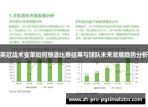 英冠战术变革如何塑造比赛结果与球队未来发展趋势分析