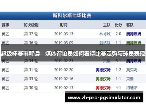 超级杯赛事解读：媒体评论员如何看待比赛走势与球员表现