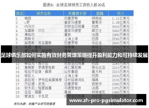 足球俱乐部如何实施有效财务管理策略提升盈利能力和可持续发展