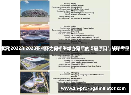 揭秘2022和2023亚洲杯为何相继举办背后的深层原因与战略考量
