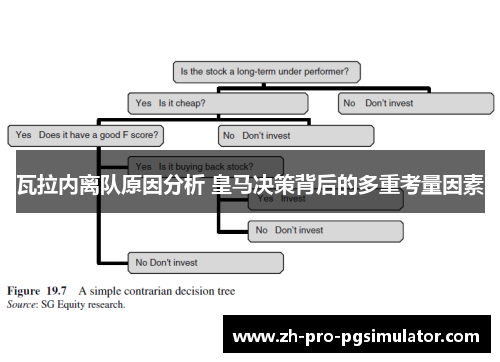 瓦拉内离队原因分析 皇马决策背后的多重考量因素