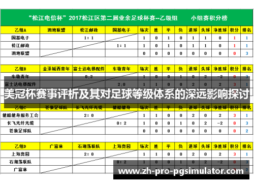 美冠杯赛事评析及其对足球等级体系的深远影响探讨