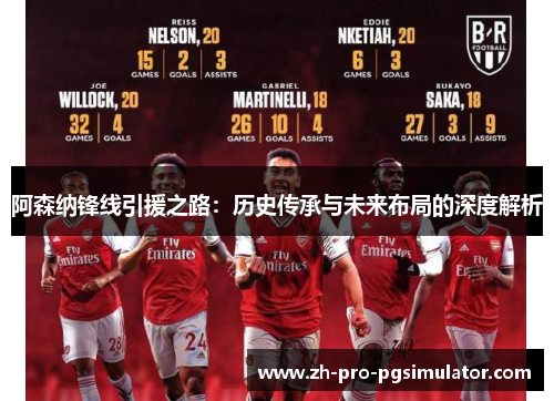 阿森纳锋线引援之路：历史传承与未来布局的深度解析