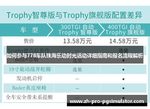 如何参与778车队珠海乐动时光活动详细指南和报名流程解析