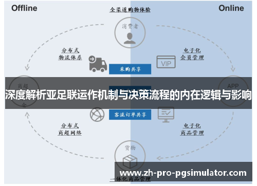 深度解析亚足联运作机制与决策流程的内在逻辑与影响
