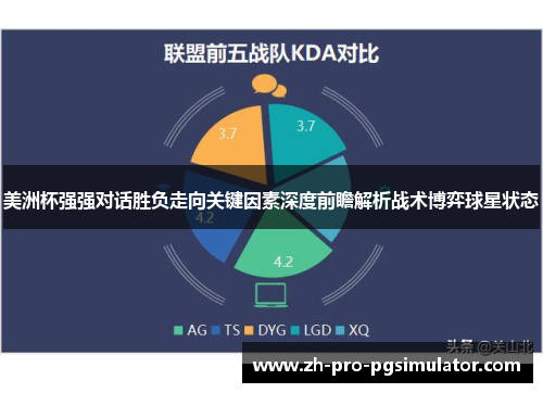 美洲杯强强对话胜负走向关键因素深度前瞻解析战术博弈球星状态