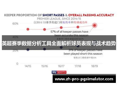 英超赛季数据分析工具全面解析球员表现与战术趋势